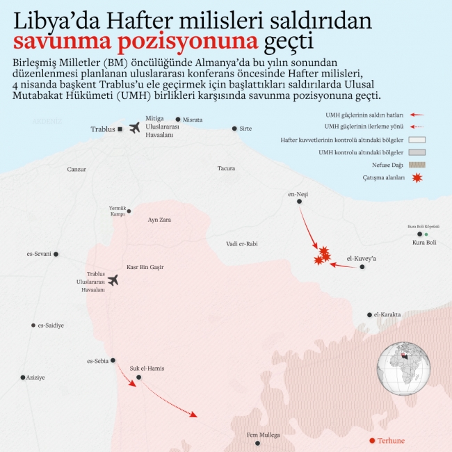 Libya'da müzakere masası kuruluyor: Kim, ne istiyor?